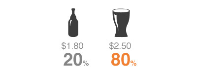 price-test-1.jpg