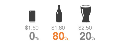 price-test-2.jpg