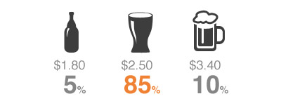 price-test-3.jpg