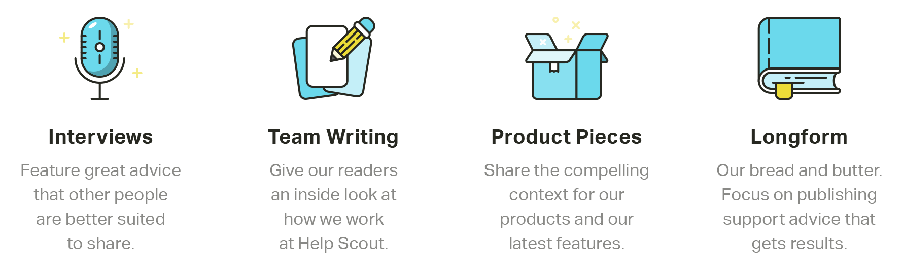 article archetypes for creatve consistency