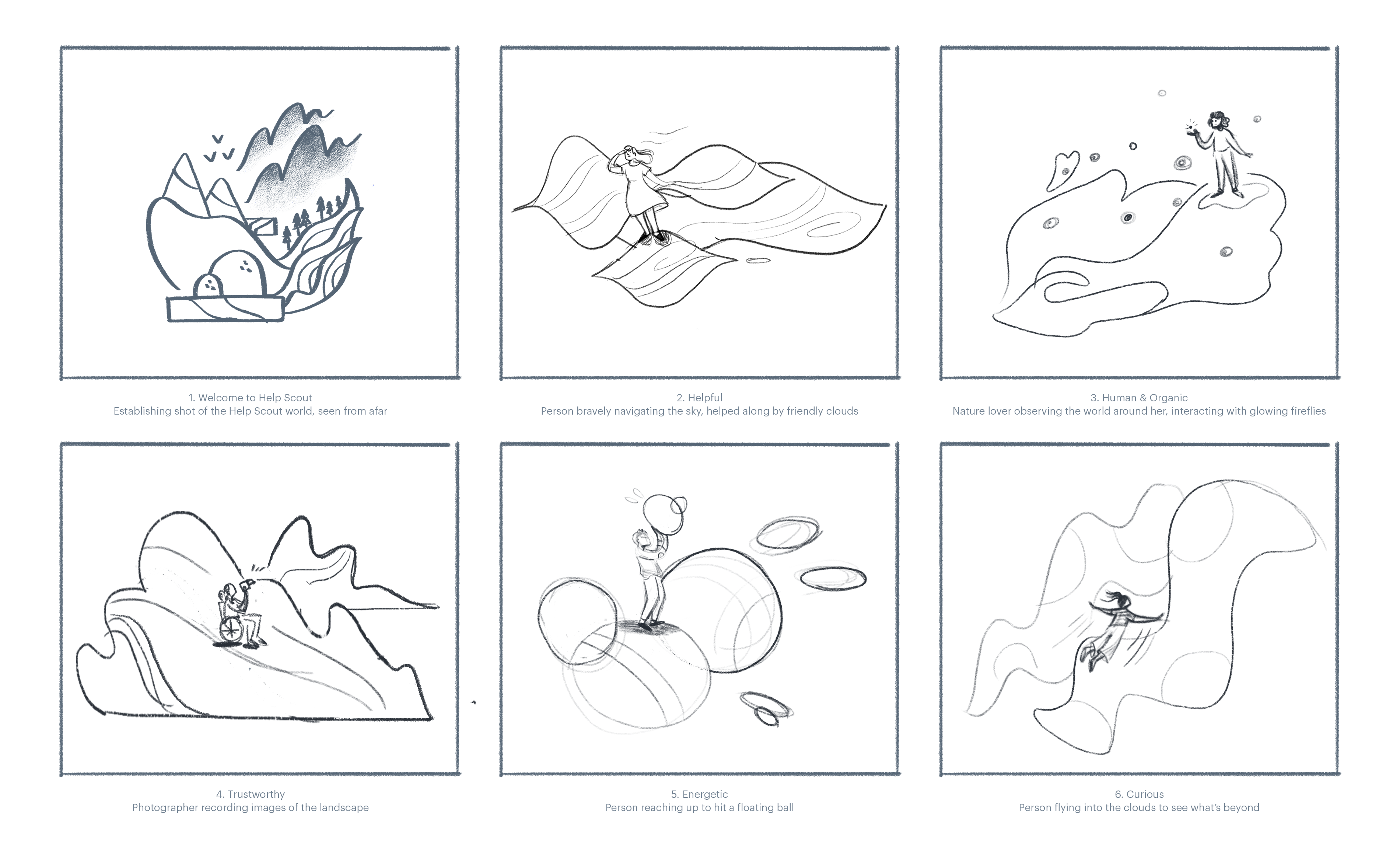 Elemental shapes combined