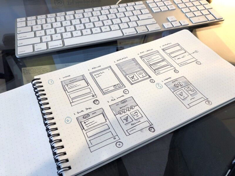 Beacon improvements sketches