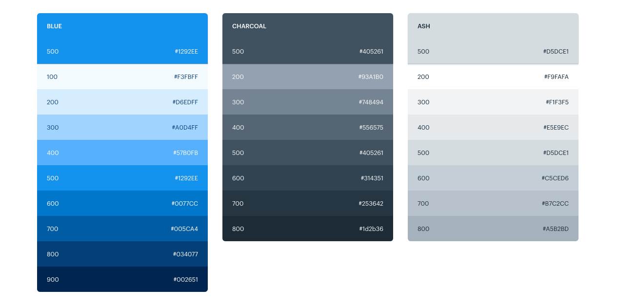 Help Scout Color System