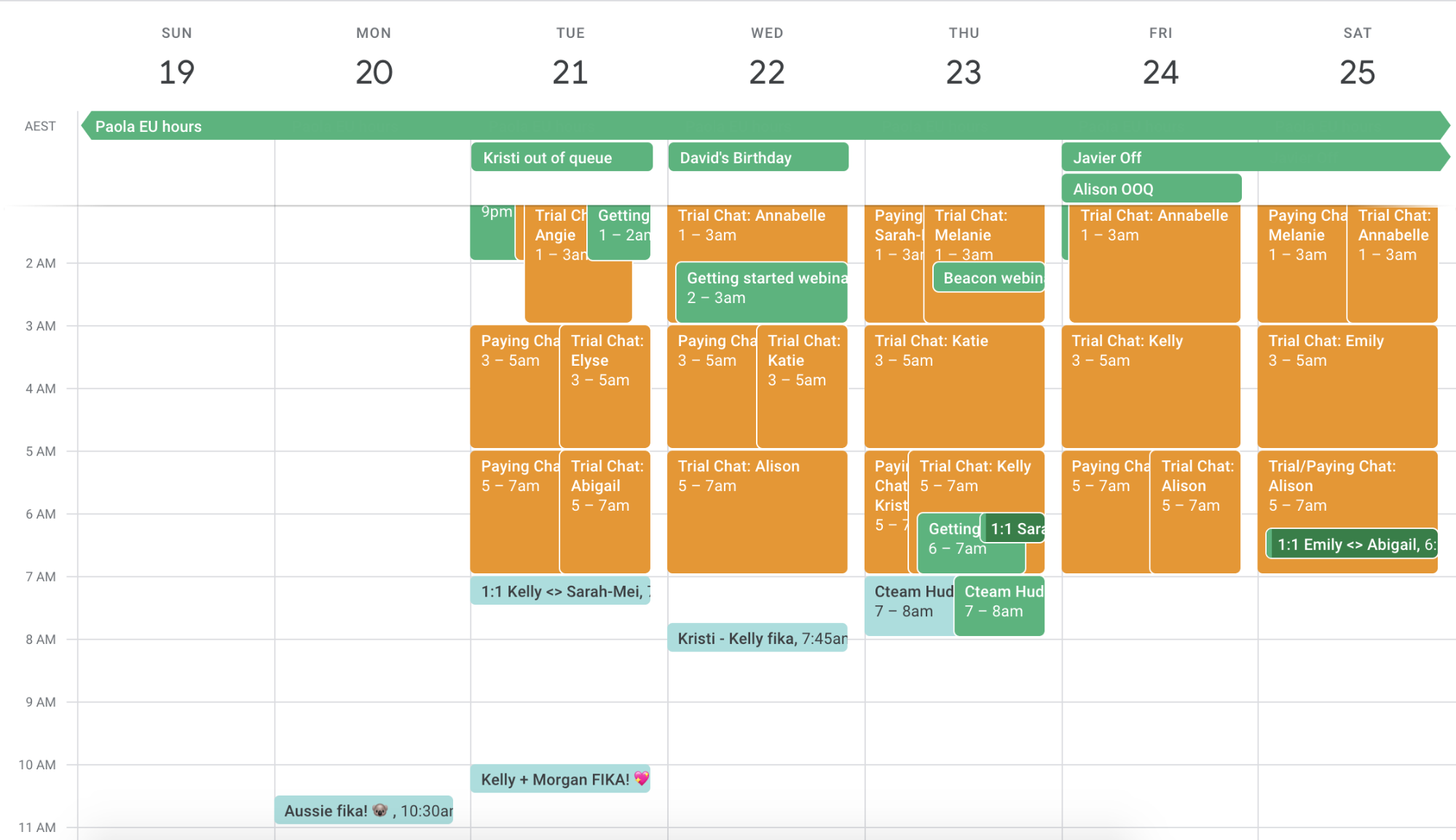 The 6 Best Remote Collaboration Tools for Customer Service Teams